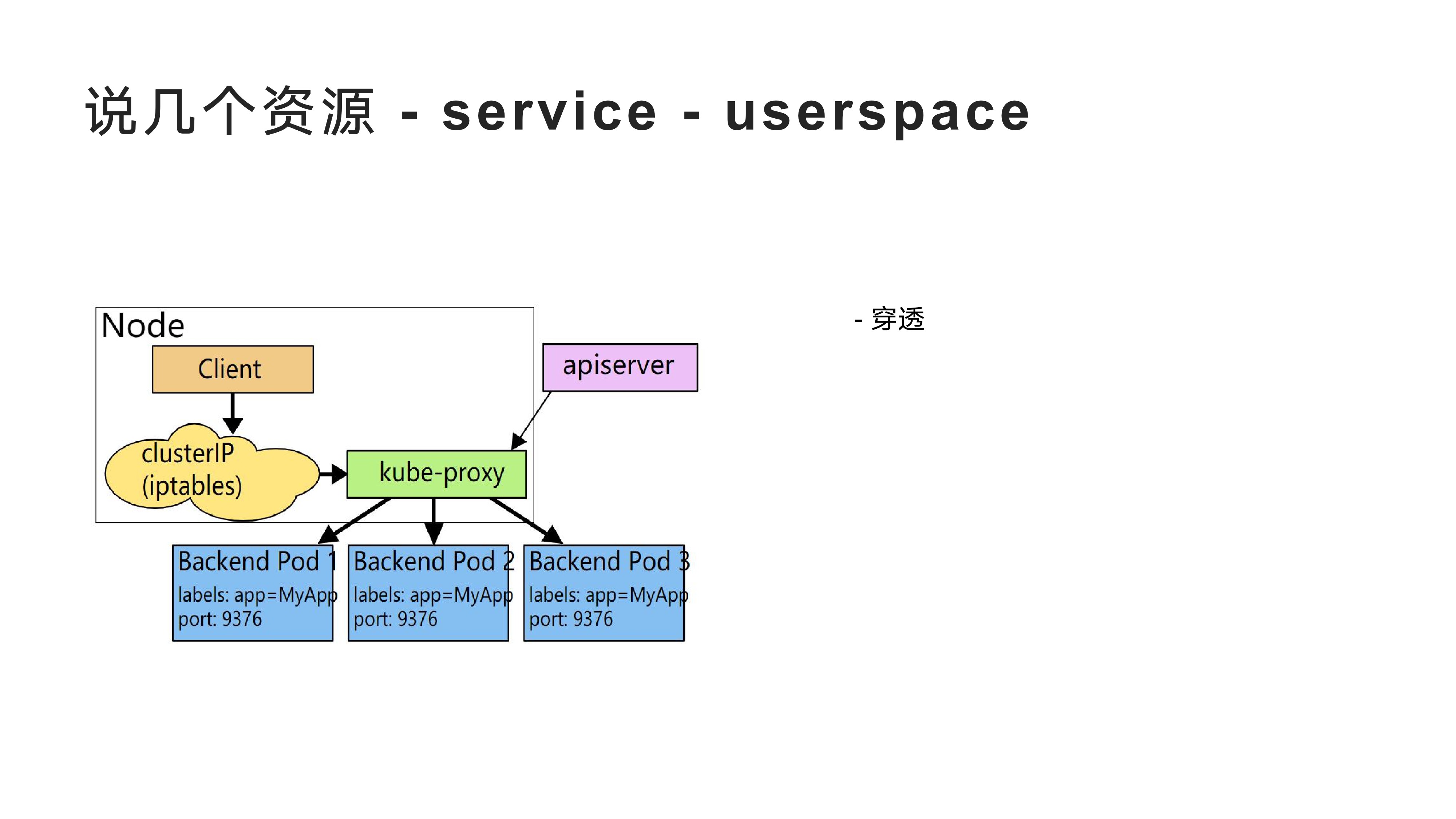 ppt-page-23