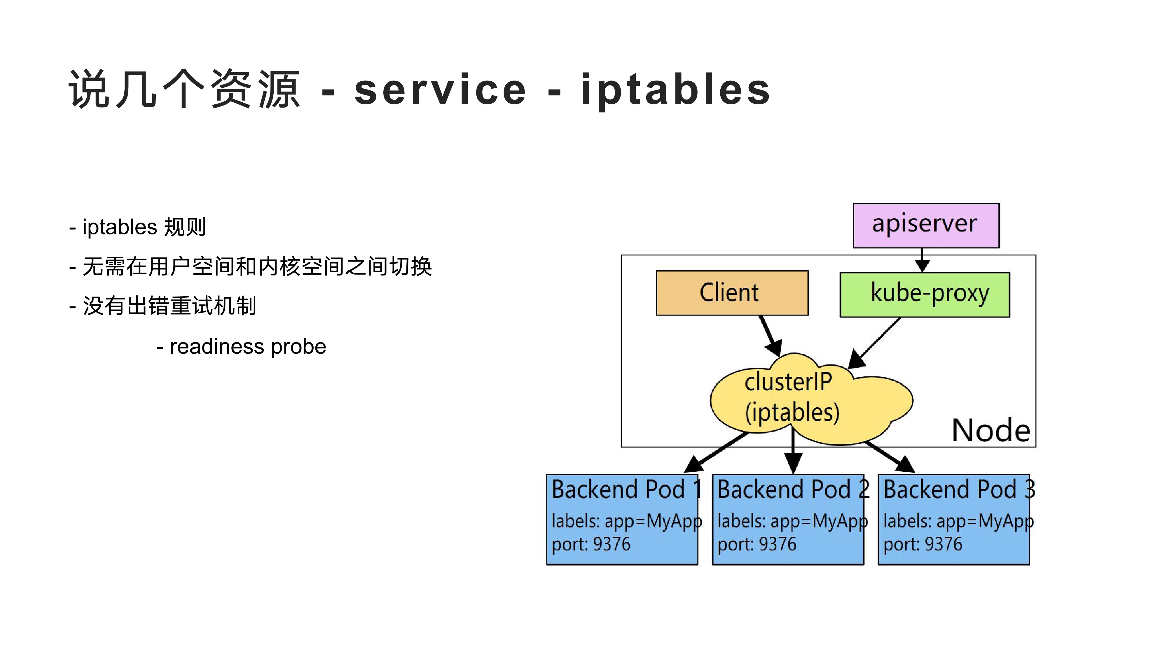 ppt-page-24