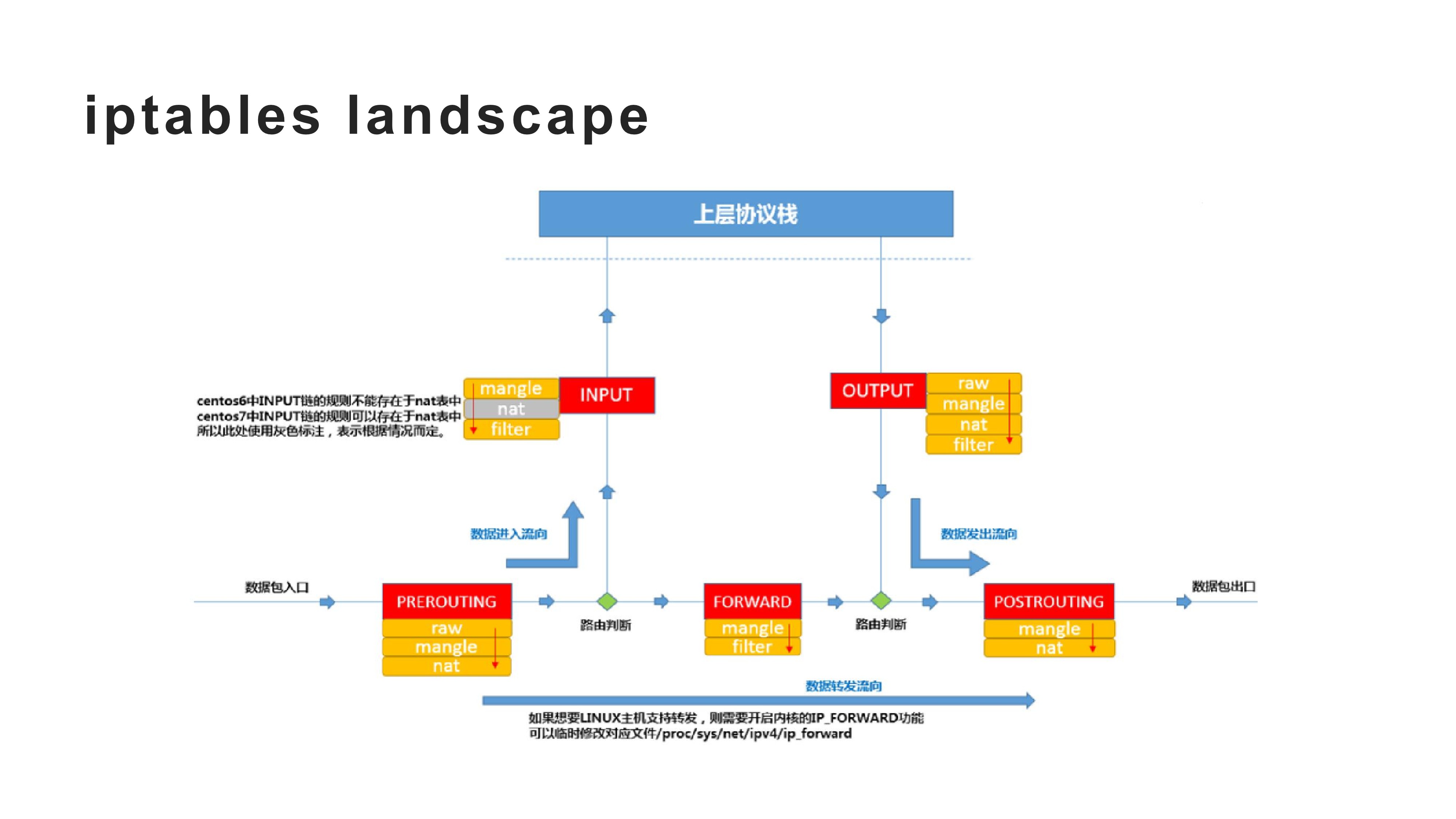 ppt-page-25