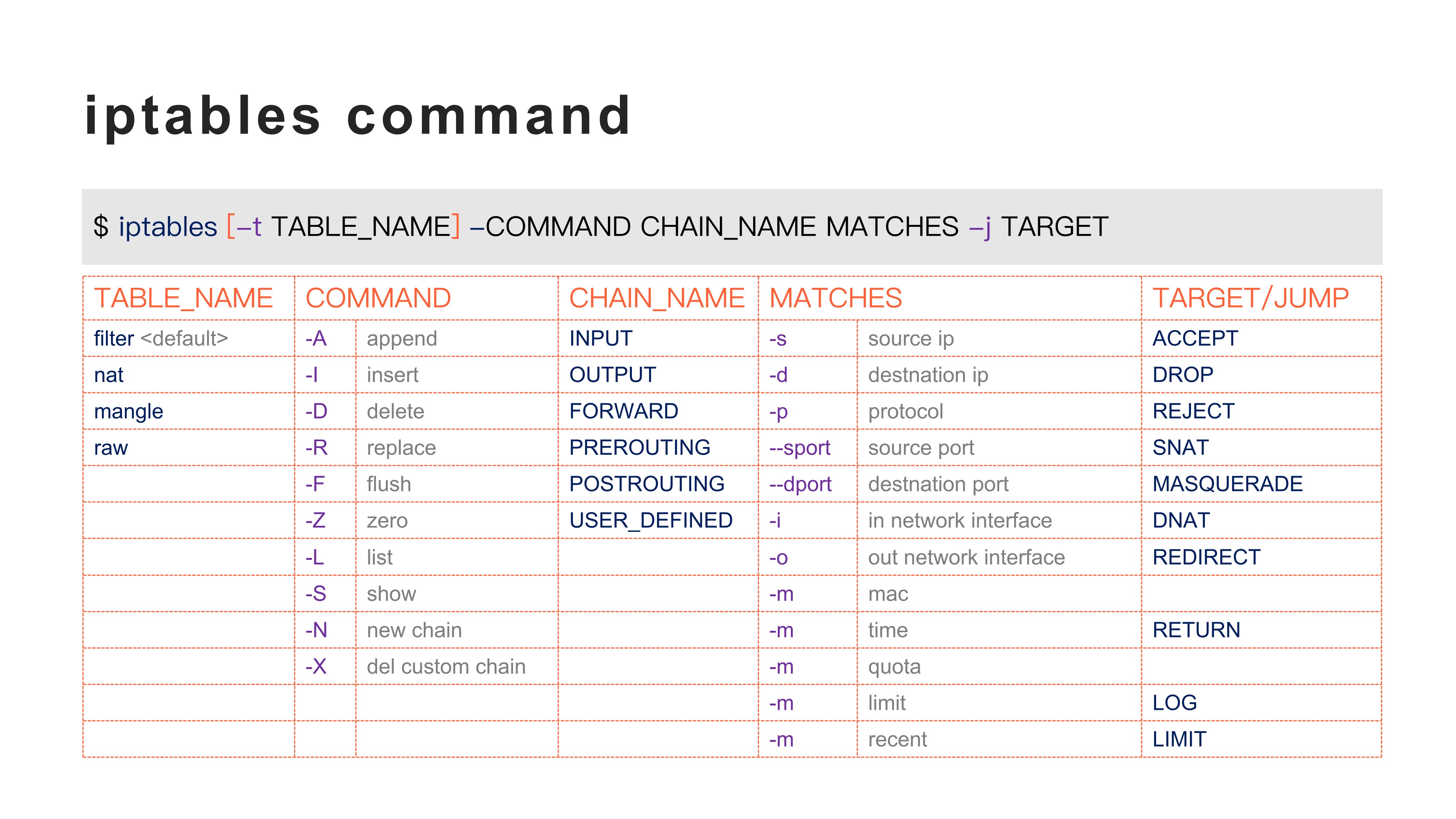 ppt-page-26