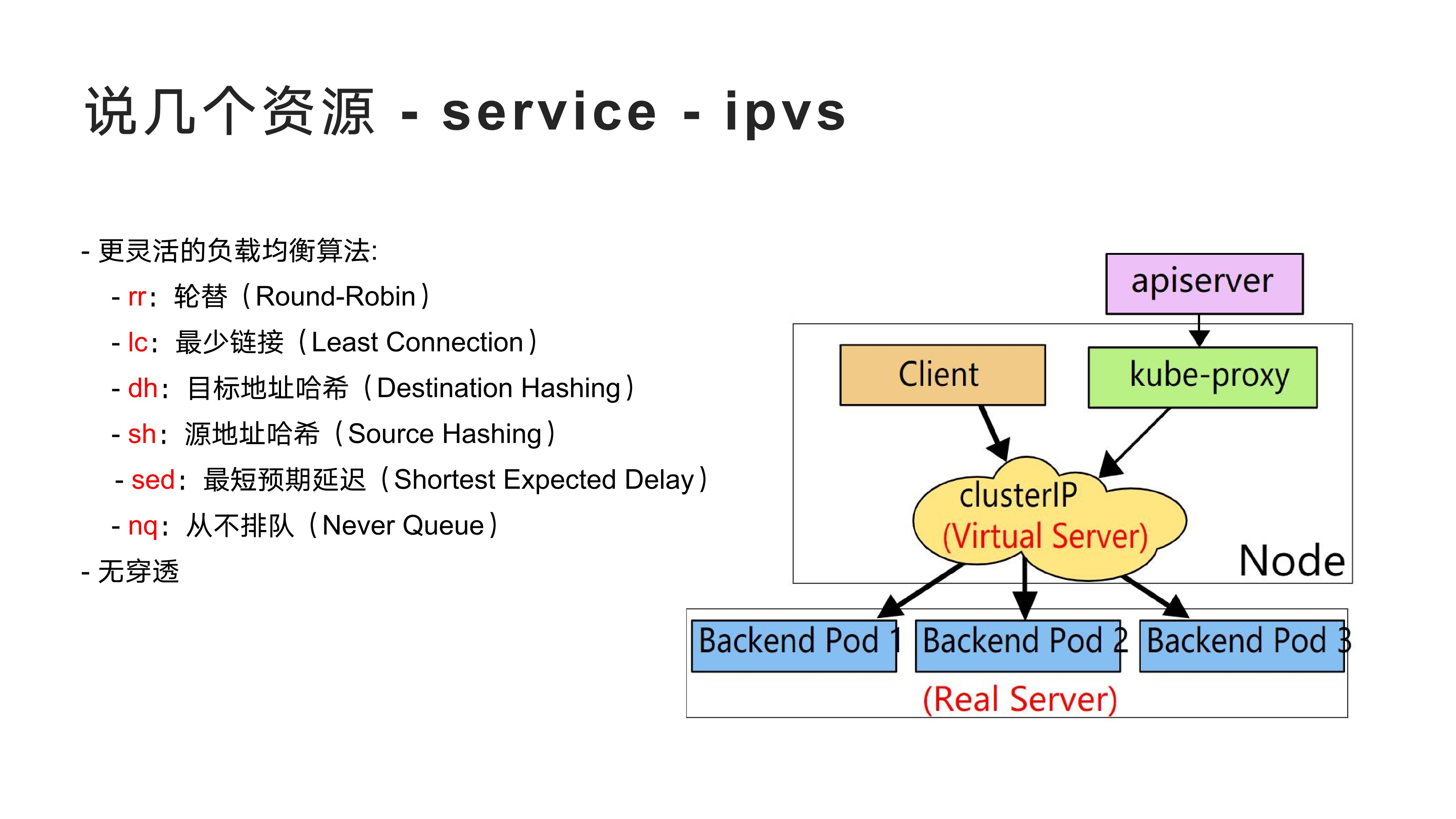 ppt-page-28