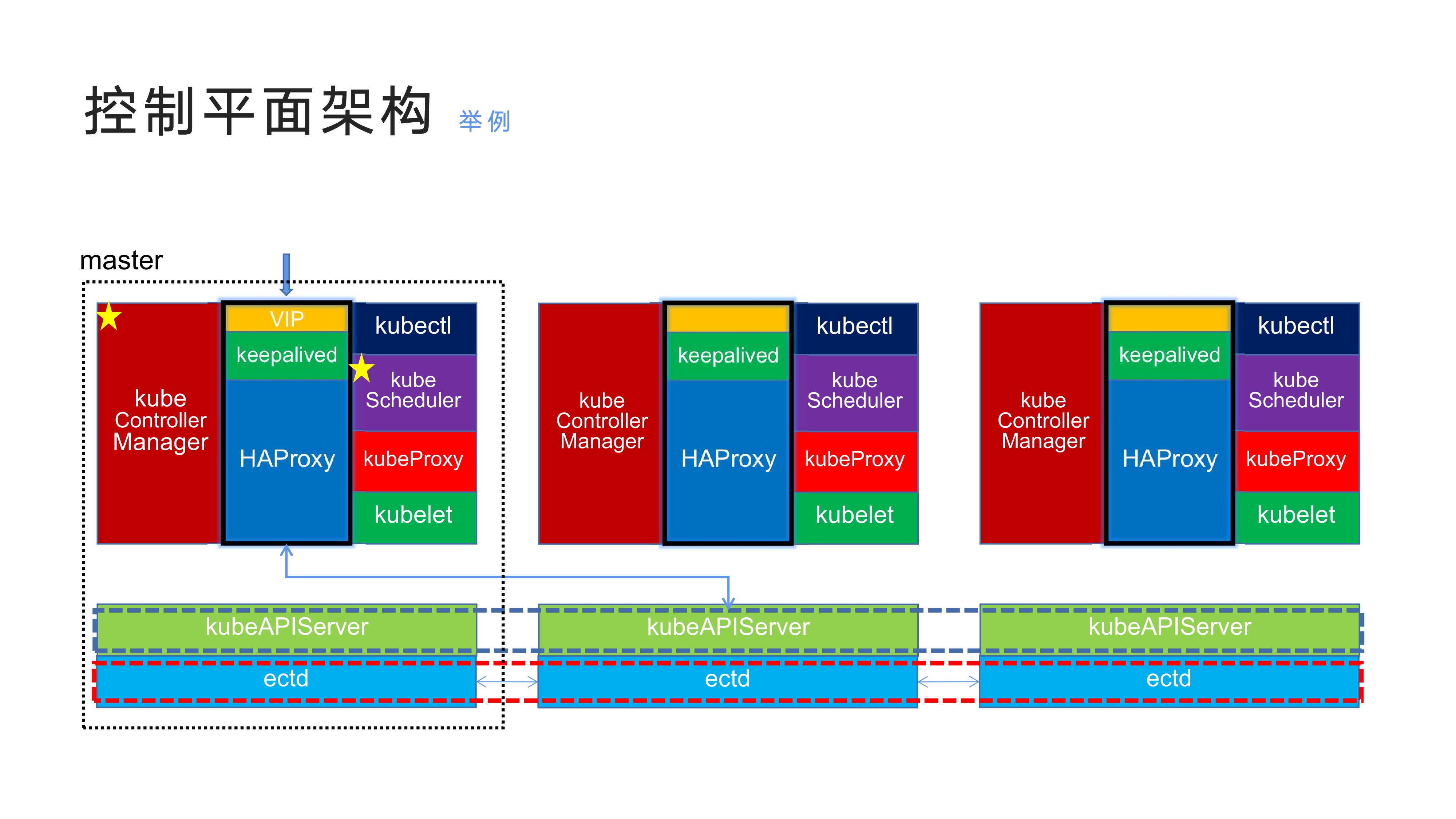 ppt-page-32